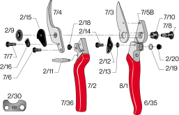 Лозарка ножица FELCO 8