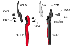 ГРАДИНСКА НОЖИЦА FELCO 160L