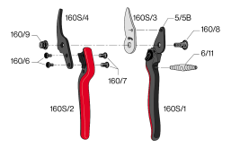 ГРАДИНСКА НОЖИЦА FELCO 160S
